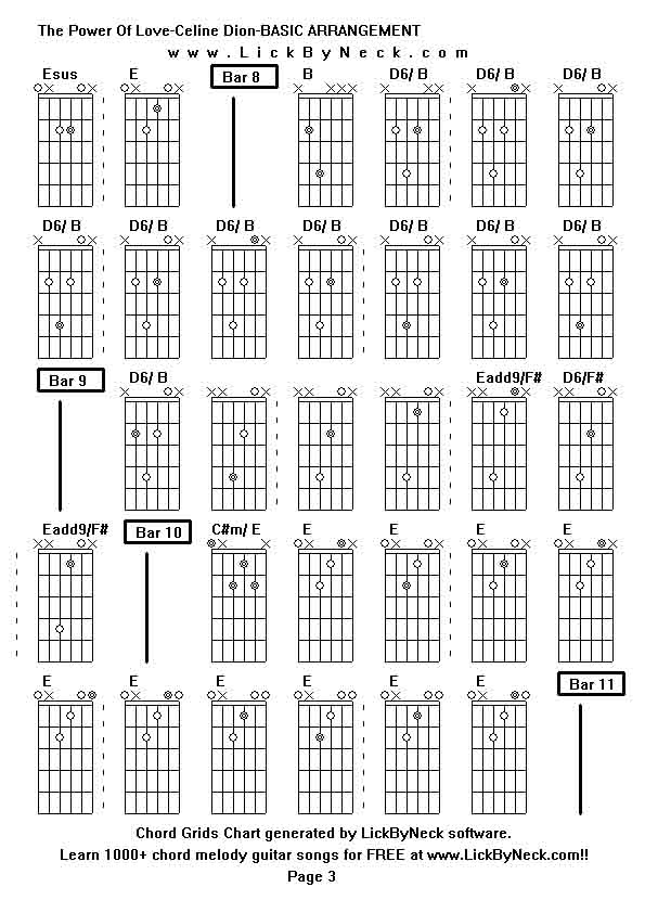 Chord Grids Chart of chord melody fingerstyle guitar song-The Power Of Love-Celine Dion-BASIC ARRANGEMENT,generated by LickByNeck software.